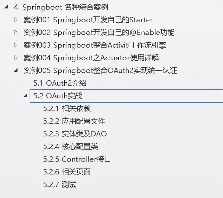 Springboot自定义参数解析器