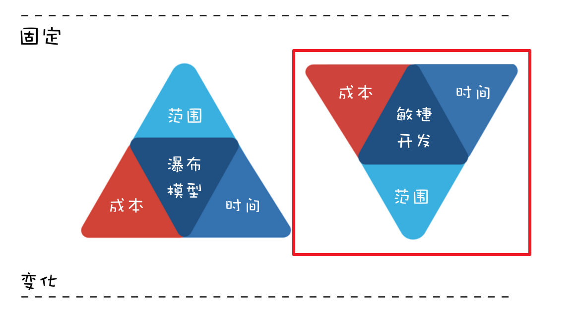 image-20211226130822455