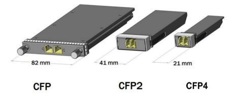 FS small business switch