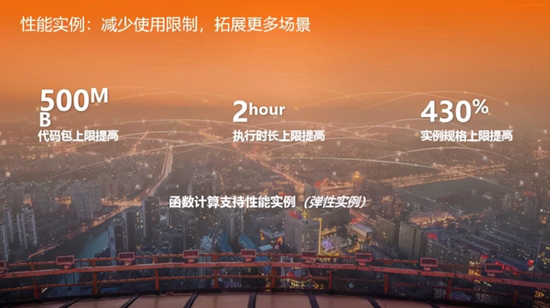 Serverless 如何在阿里巴巴实现规模化落地？