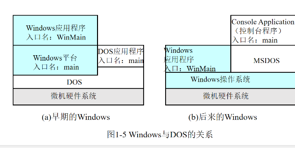 image-20220829104049586