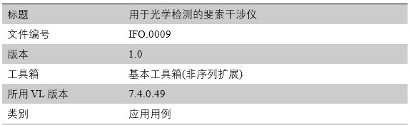 用于光学检测的斐索干涉仪