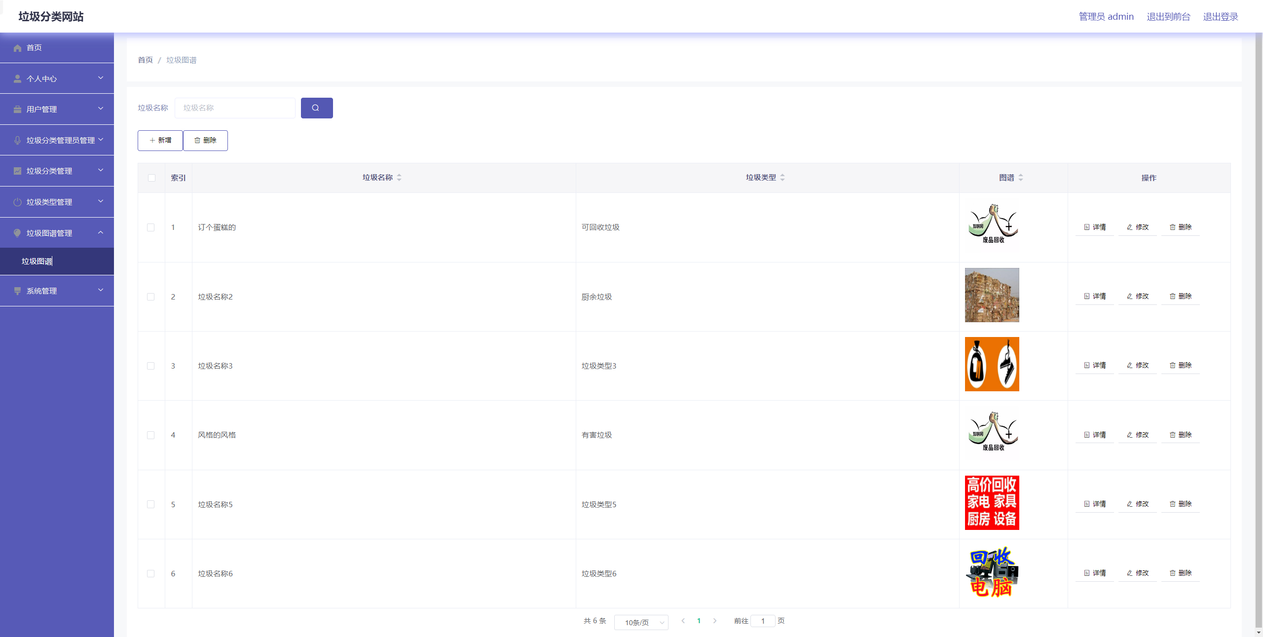 管理员-垃圾图谱管理