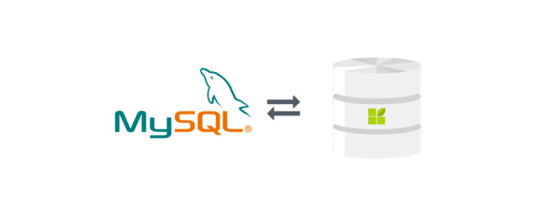 如何将图片放到mysql_怎么将图片添加到mysql中