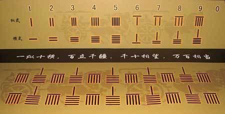 java求实数的整数部分和小数部分_为什么不存在π进制?