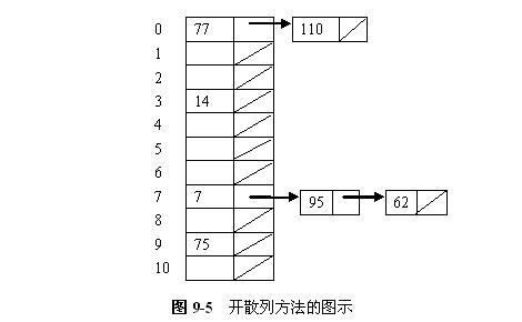 9ac9695f47f61af266d872ef243dde21.png