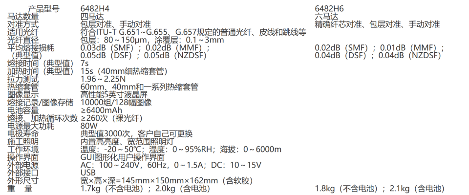 6482系列光纤熔接机