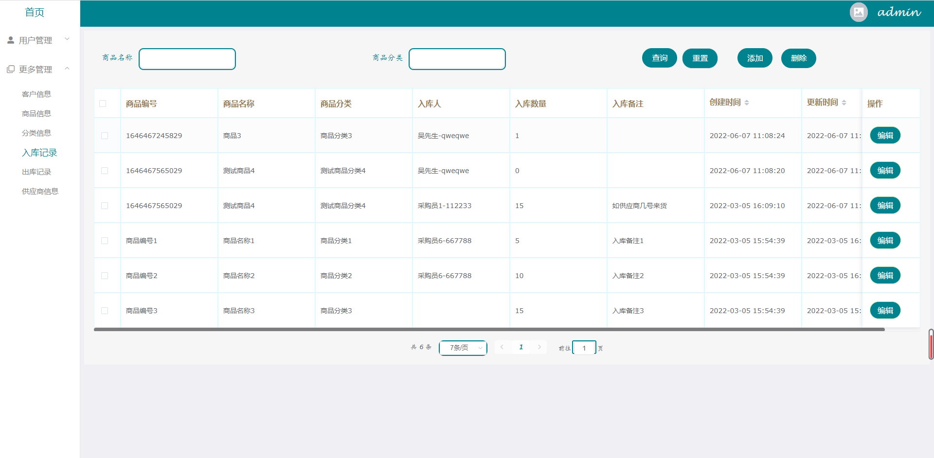 django项目实战基于Python实现的超市进存销系统