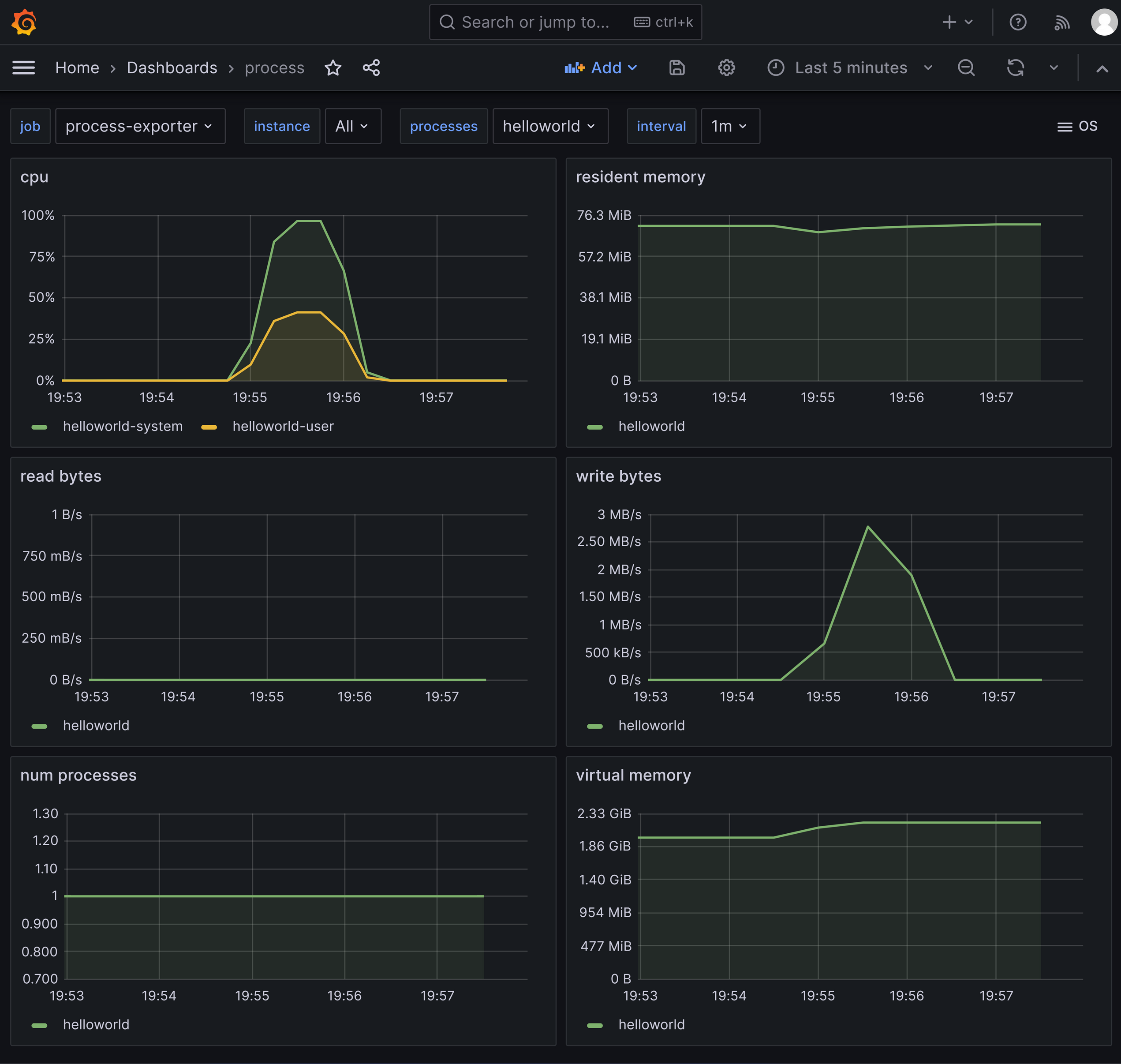 sponge-grpc-cpu