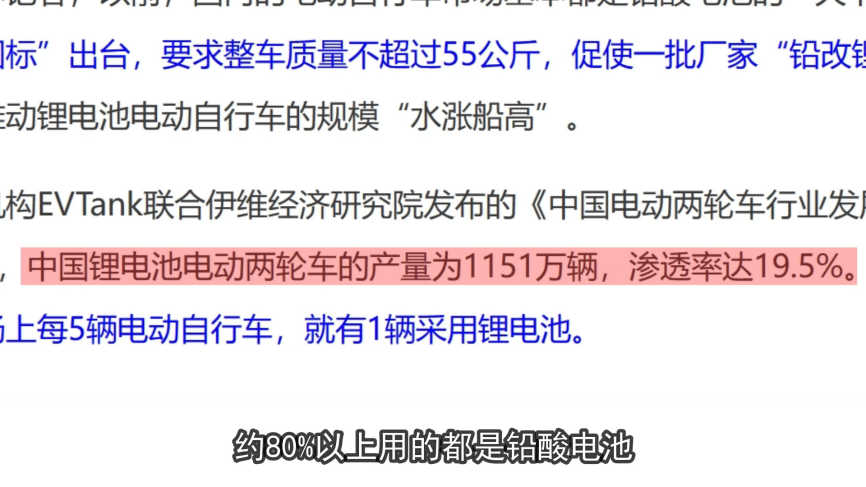 所有电动车都可能自燃吗？哪种电池才是隐藏杀手？的图13