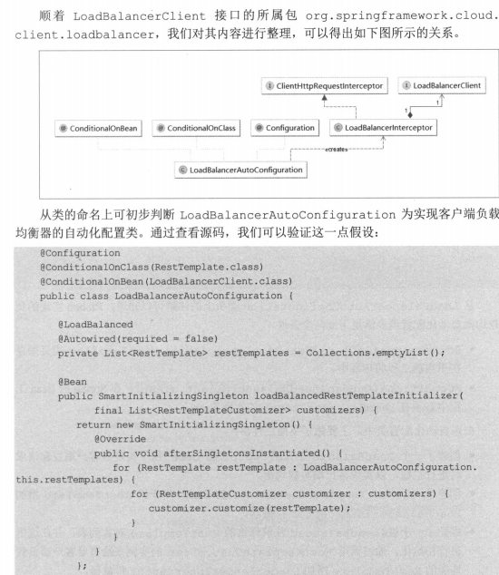 涨薪秘籍之源码篇：Spring全家桶源码解读，大师晋级秘诀