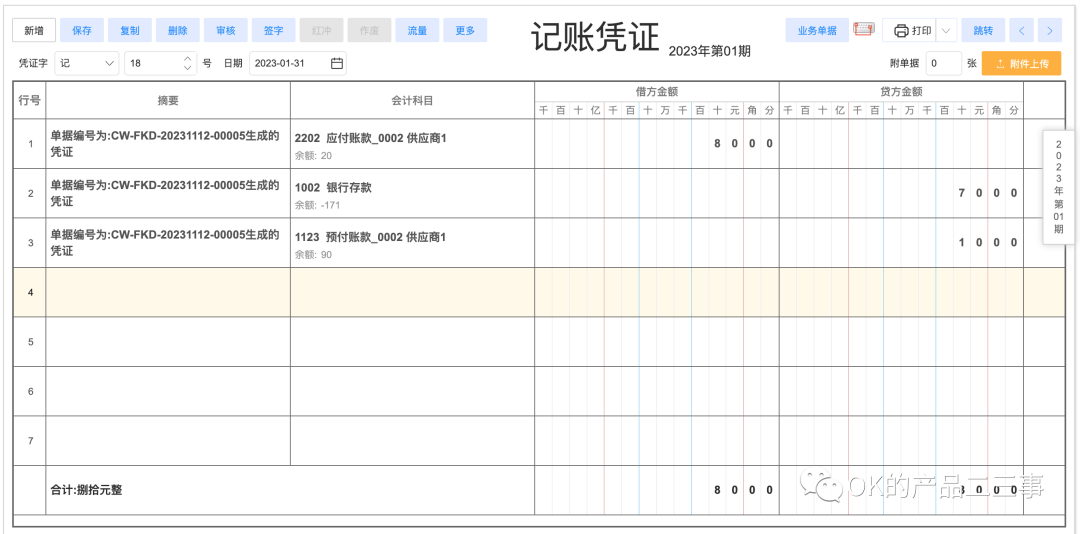 详解业财一体化的财务产品_数据_13