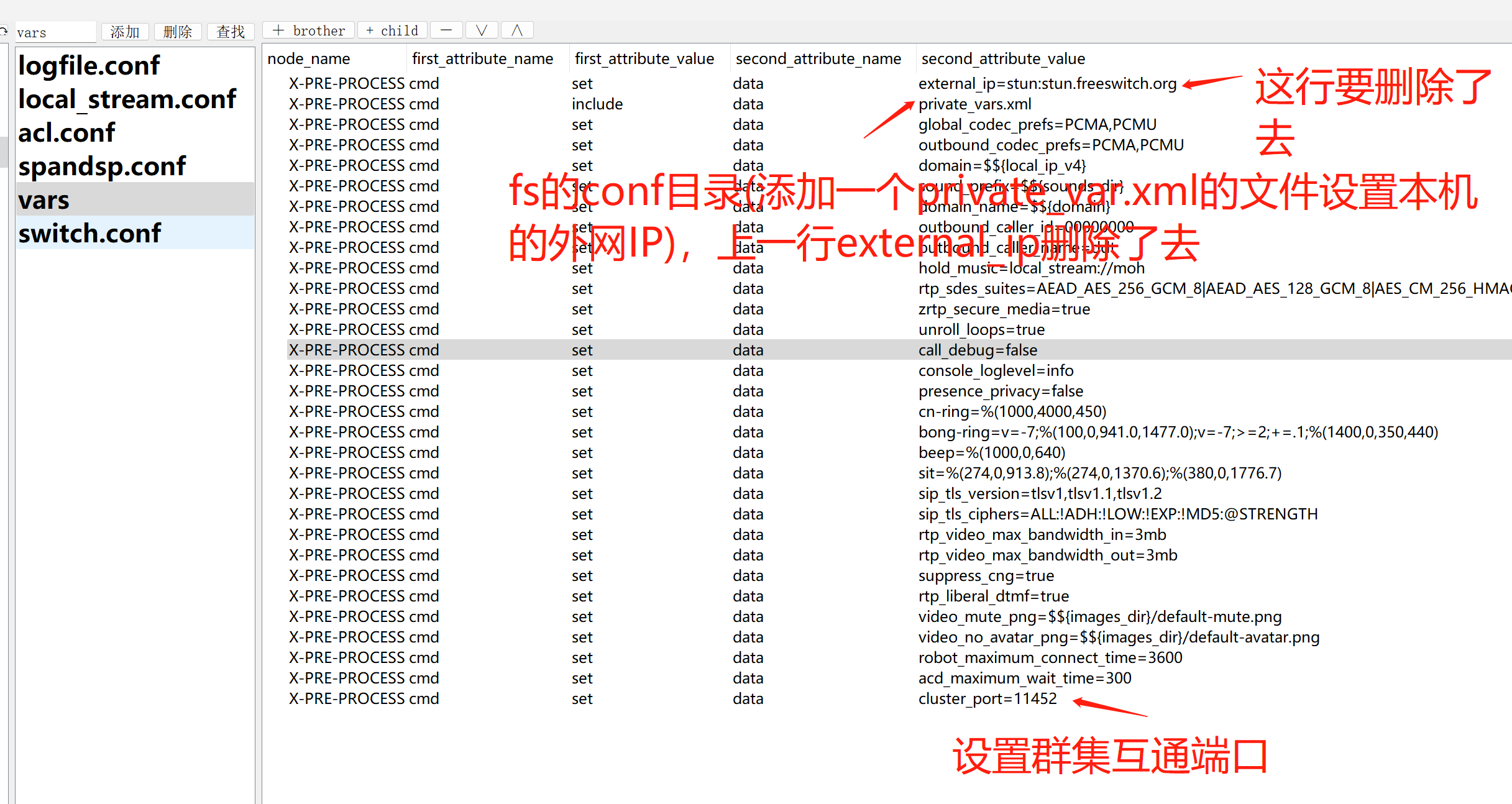 顶顶通呼叫中心中间件(mod_cti基于FreeSWITCH)-群集方案