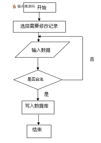 shequyiyuan_0301075207_4