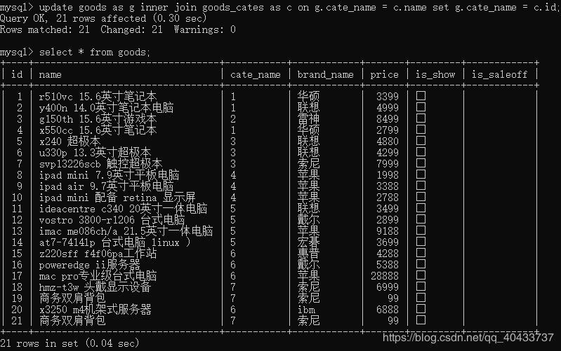 MySQL将表中的价格全部加五_MySQL总结练习---如何查找每个分类中最贵的商品、如何将查询的数据插入到某个表中...