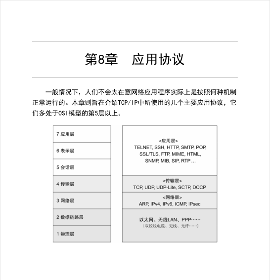 Huawei's 18th-level big cow is ingenious and masters TCP/IP with only one graphic network note