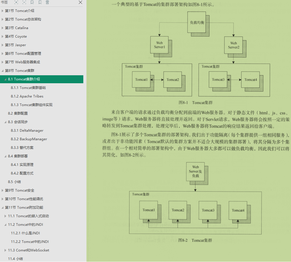 It's the first day of Jinjiu, you haven't even brushed this "Java Core Manual", have you?