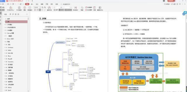 Preparing for the Golden Nine Silver Ten, Ali, Tencent Autumn Recruitment Interview Questions Analysis, including 988 questions to share with Java posts