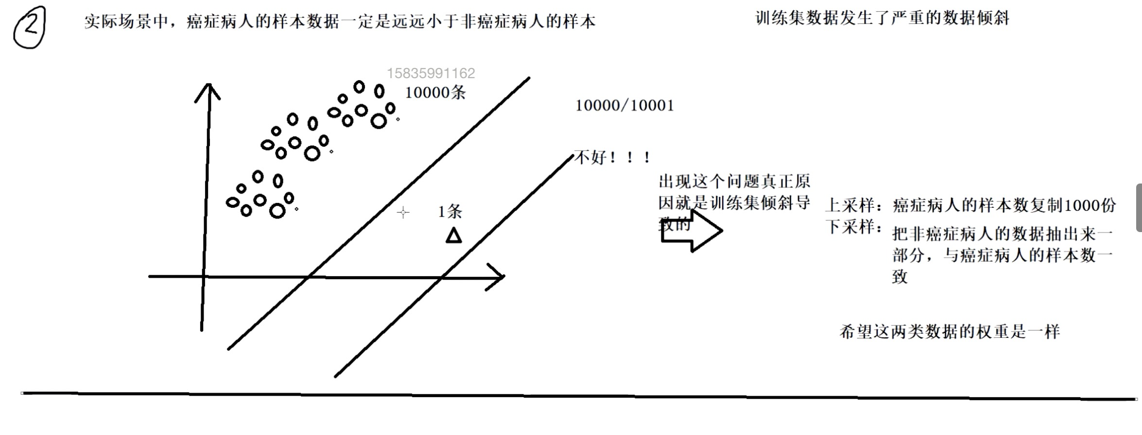 请在此添加图片描述