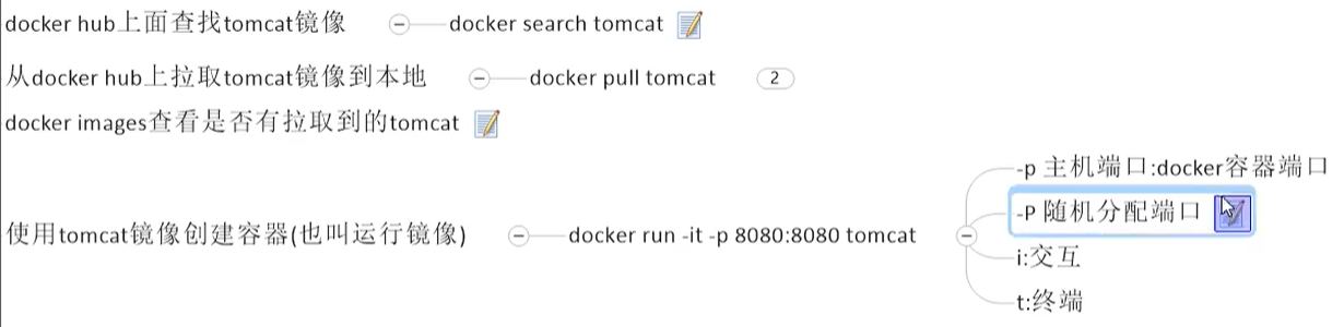 image-20210106160501696