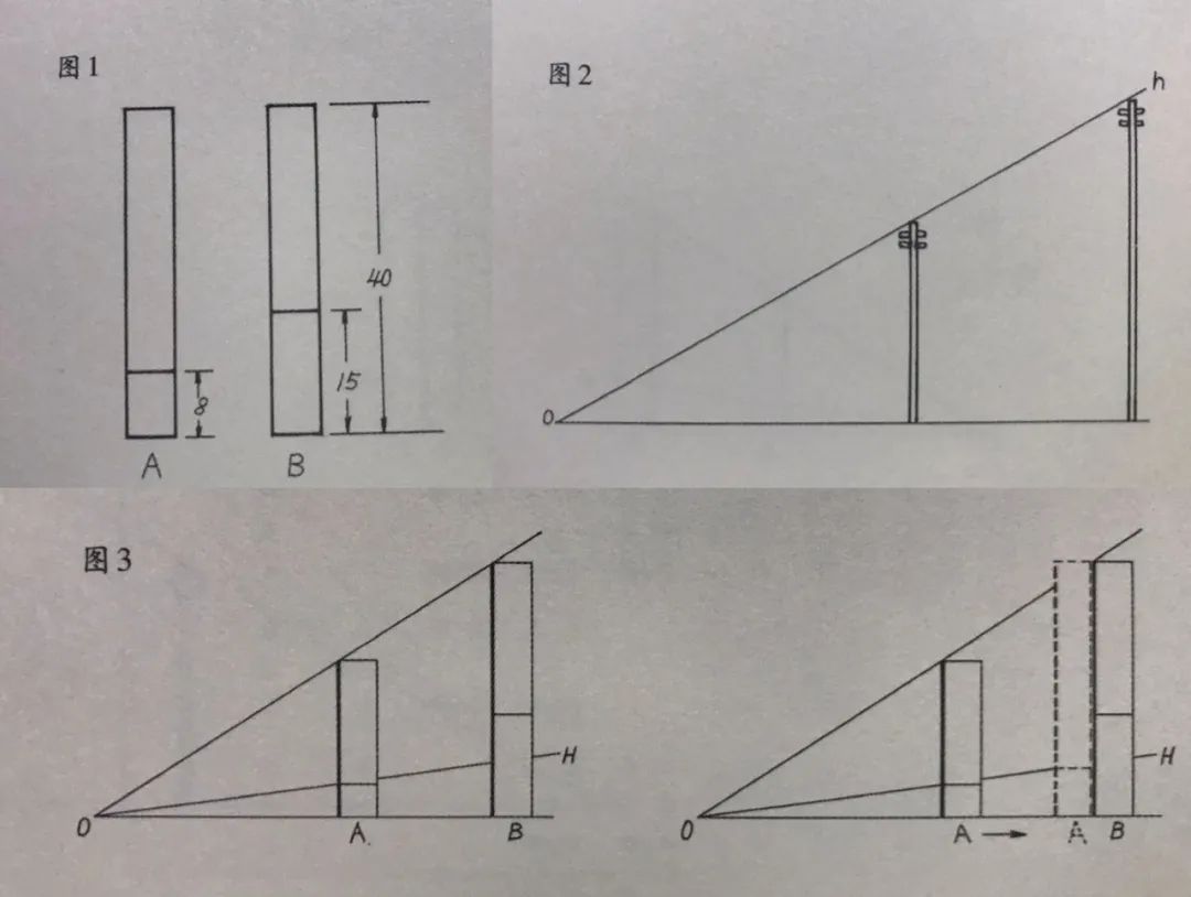 9afe5b3cf3e461d7792d354de569cc75.png