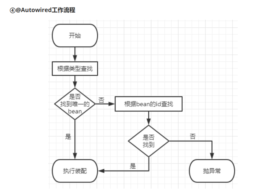 image-20220823190211279