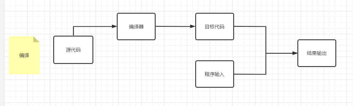 image-20221013192028423