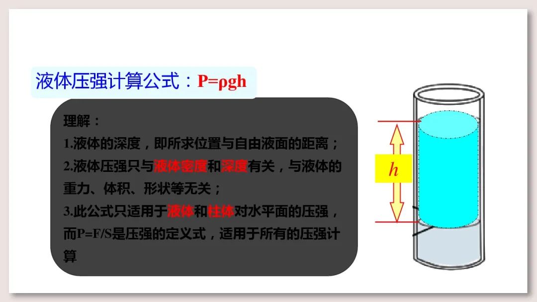 精品課件:應用:液壓系統和液壓機公式:特點:加在密閉液體上的壓強