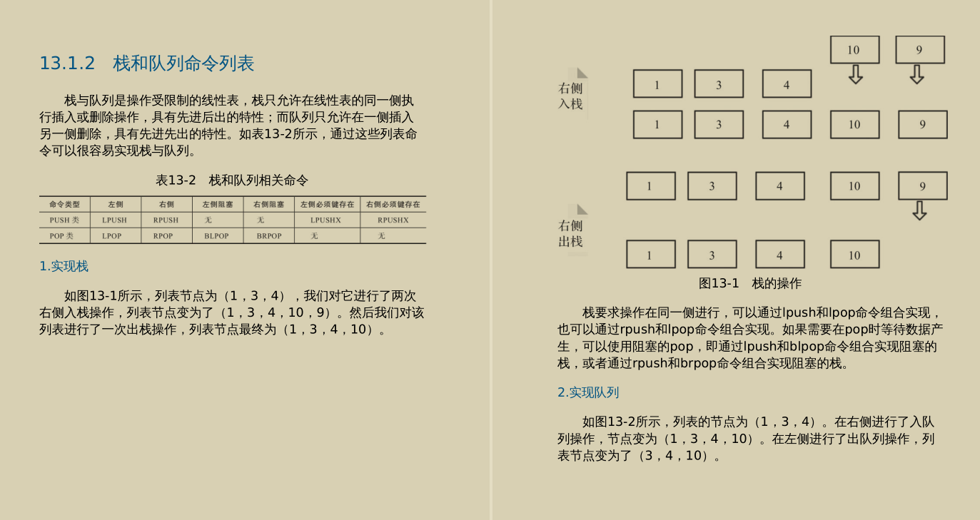 震撼！多名阿里资深专家联合撰写深入理解Redis设计源码手册