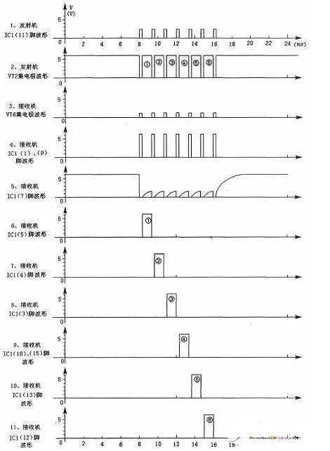 航模遥控开关电路图大全