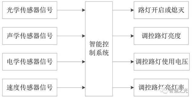 9b13cefbf21c363400bd5108ebb7b9be.png