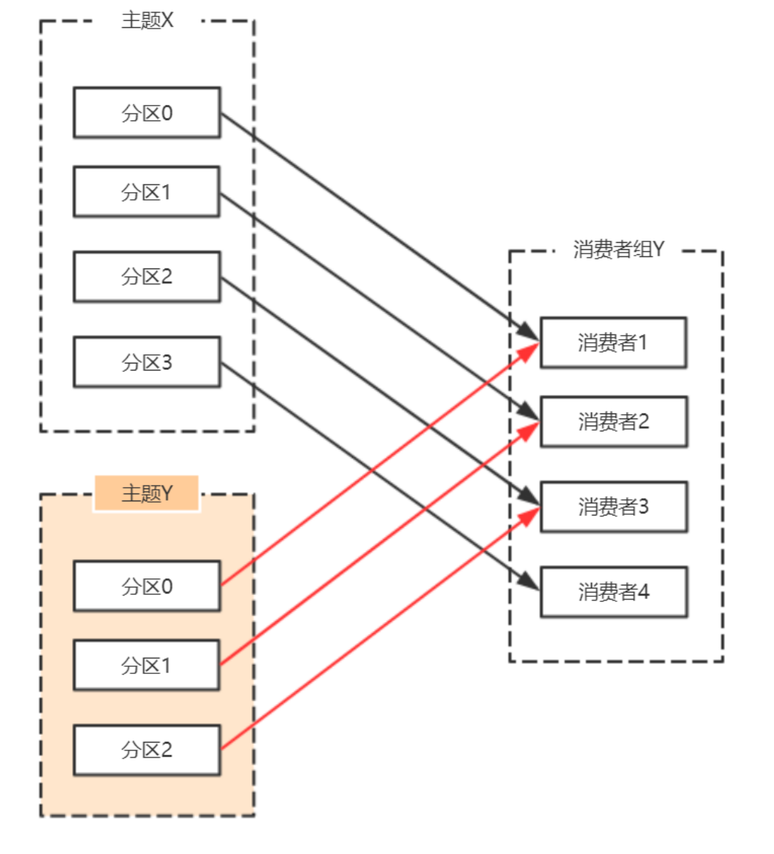 截屏2023-12-21 15.05.30