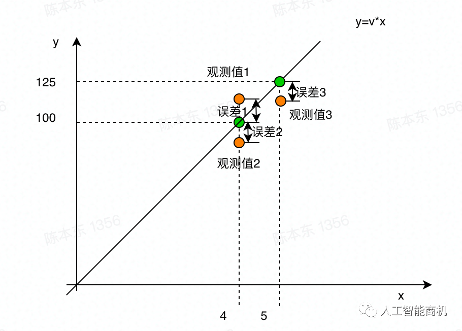 9b1aa7d9fb6ef52d04bc5db6039ca015.png