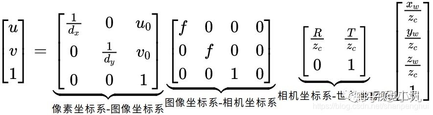 9b1d1bd212944329eea7bc7e0f5b8f69.png