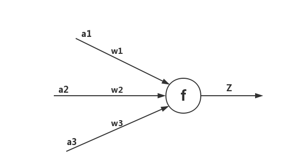 9b1e9788a2c106457901ff0a9fbafa8b.png