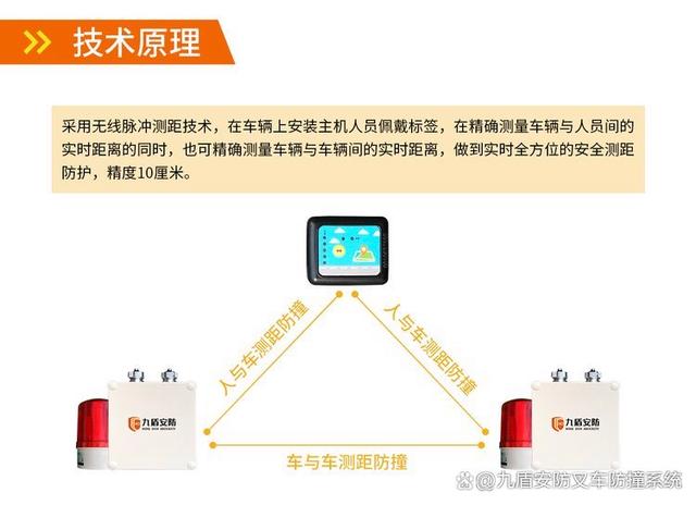 装载机存在的盲区隐患及解决方案