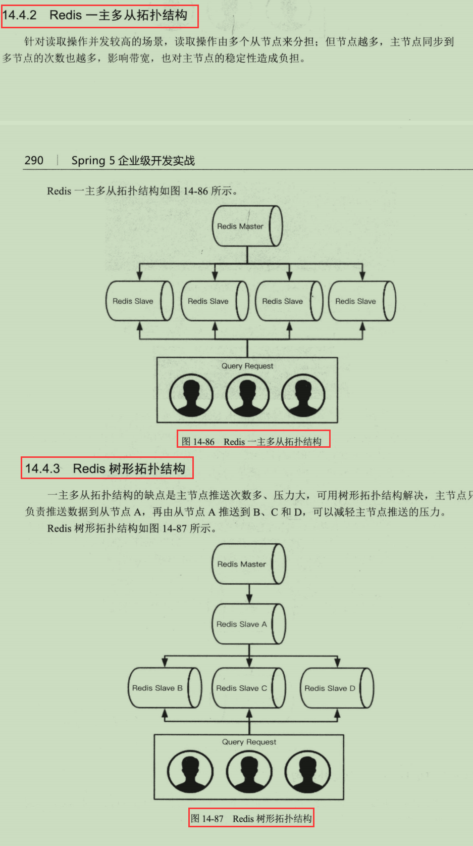 顶级！13位专家力荐Spring5为企业级开发提供一站式方案