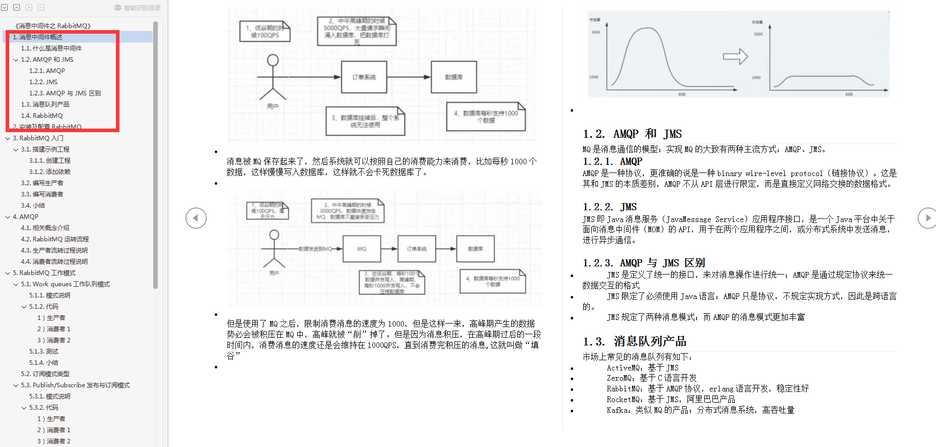 阿里技术官整合的四大主流中间件笔记,让你高薪摸鱼,不再秃头背锅