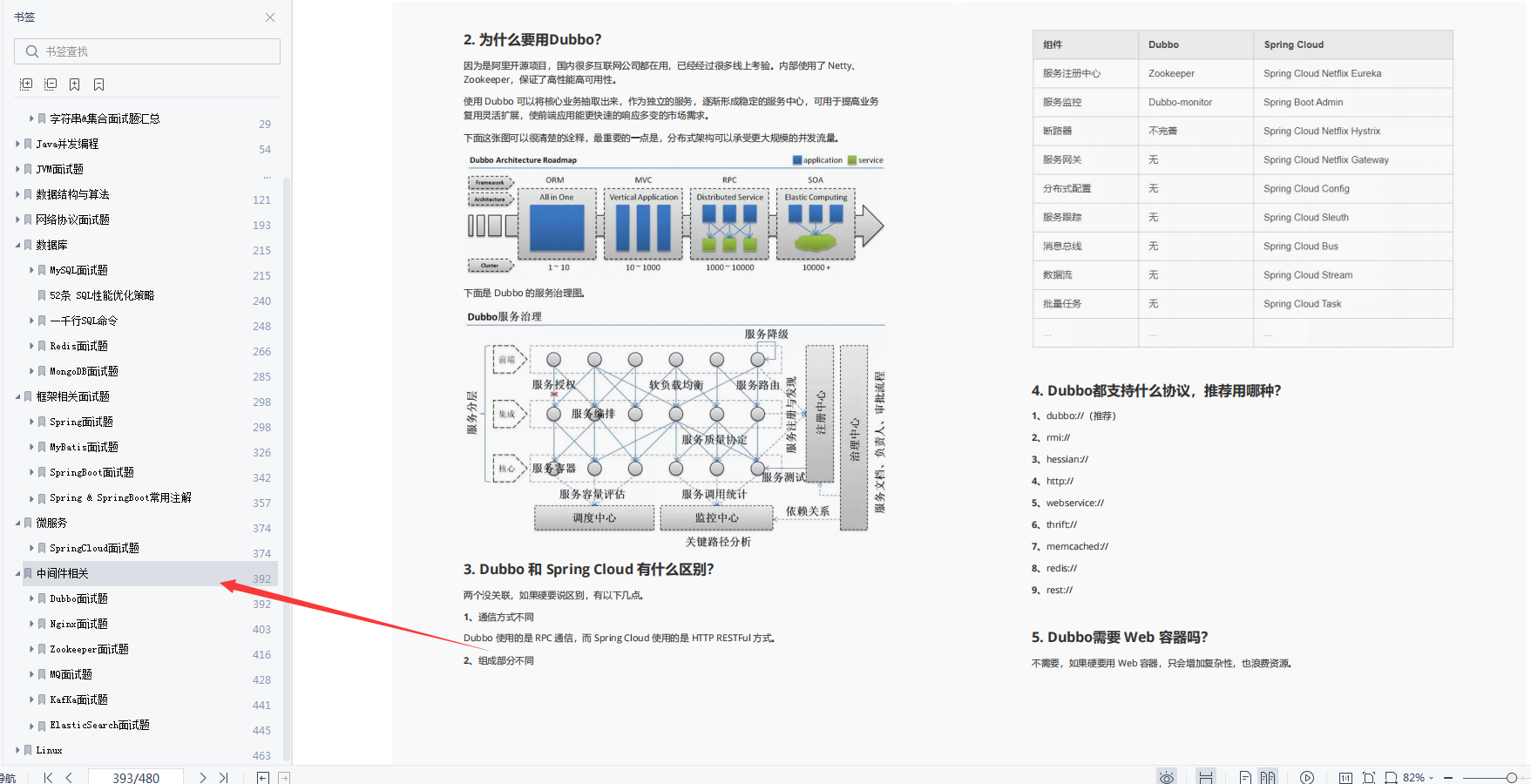 逆袭！裸辞26天，历经4面，60w“跳”进鹅厂（附面试流程和真题）