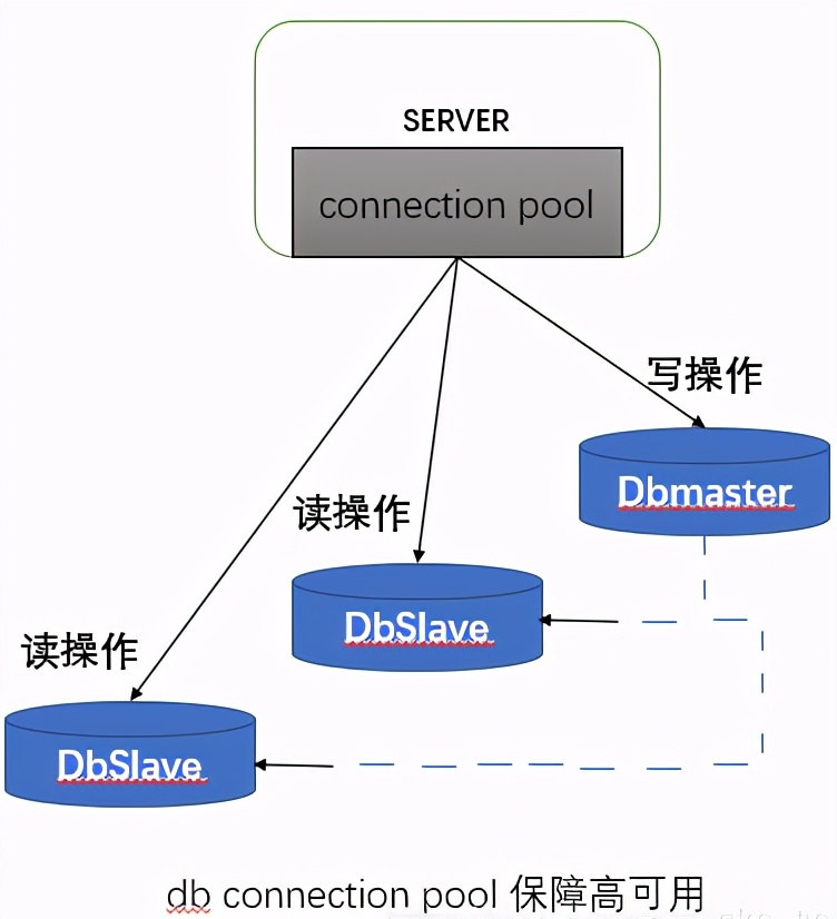 9b254190ca01842ef3c52be8b93322fa.png