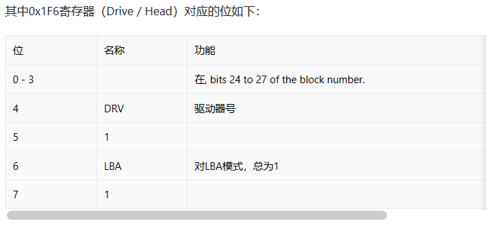 x86使用PID模式检测磁盘是否存在--代码实现