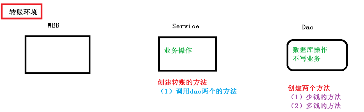 image-20220731073528918