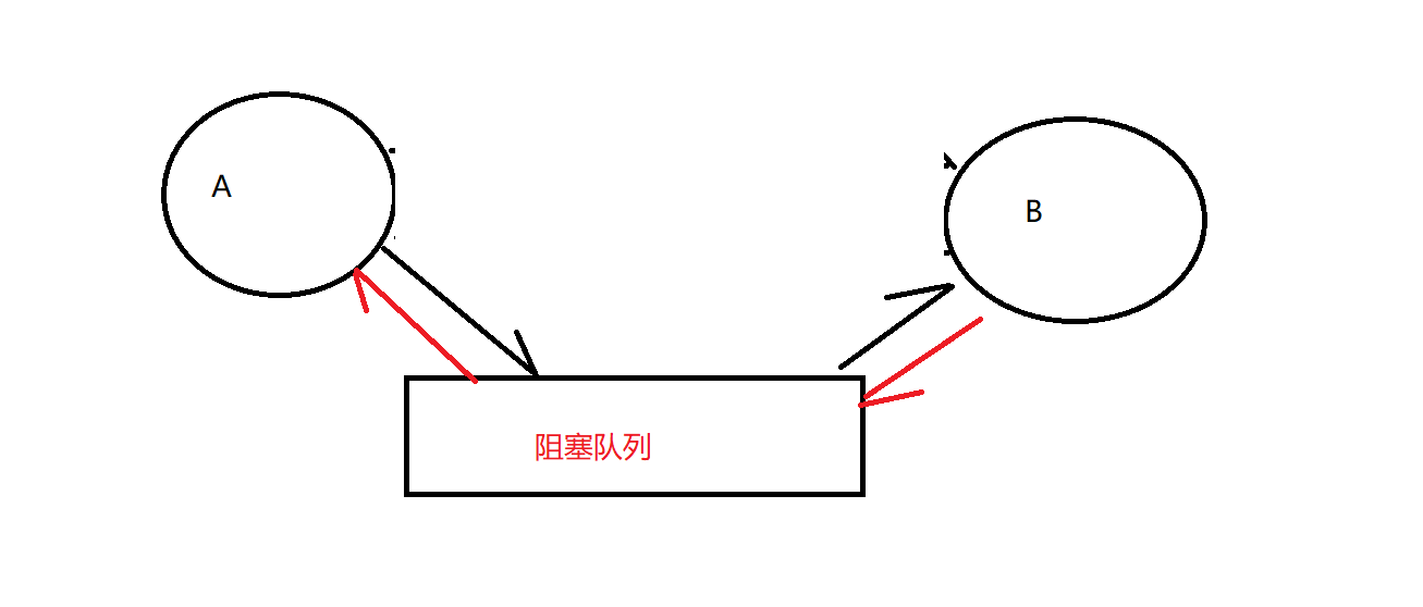 image-20220920200250189