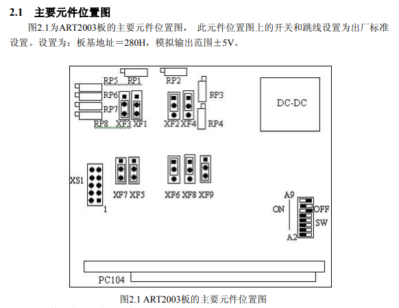 数据采集与控制 > PC104采集卡 > ART2003；16位 4路模拟量输出卡，DA不带缓存。_误动作_02