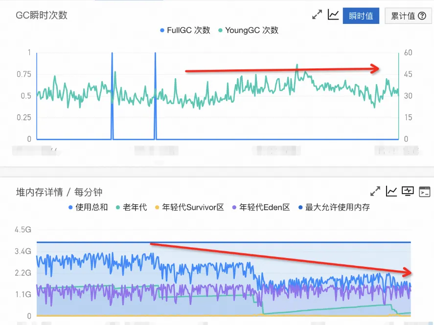 阿里云 SAE Web：百毫秒高弹性的实时事件中心的架构和挑战