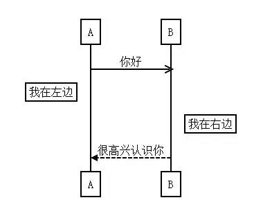 9b38854d6ed66bd9af320dd3fadbdb5e.png