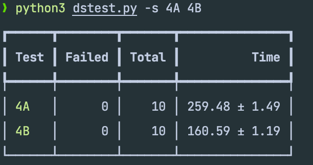 MIT 6.5840(6.824) Lab 4:Fault-tolerant Key/Value Service 设计实现