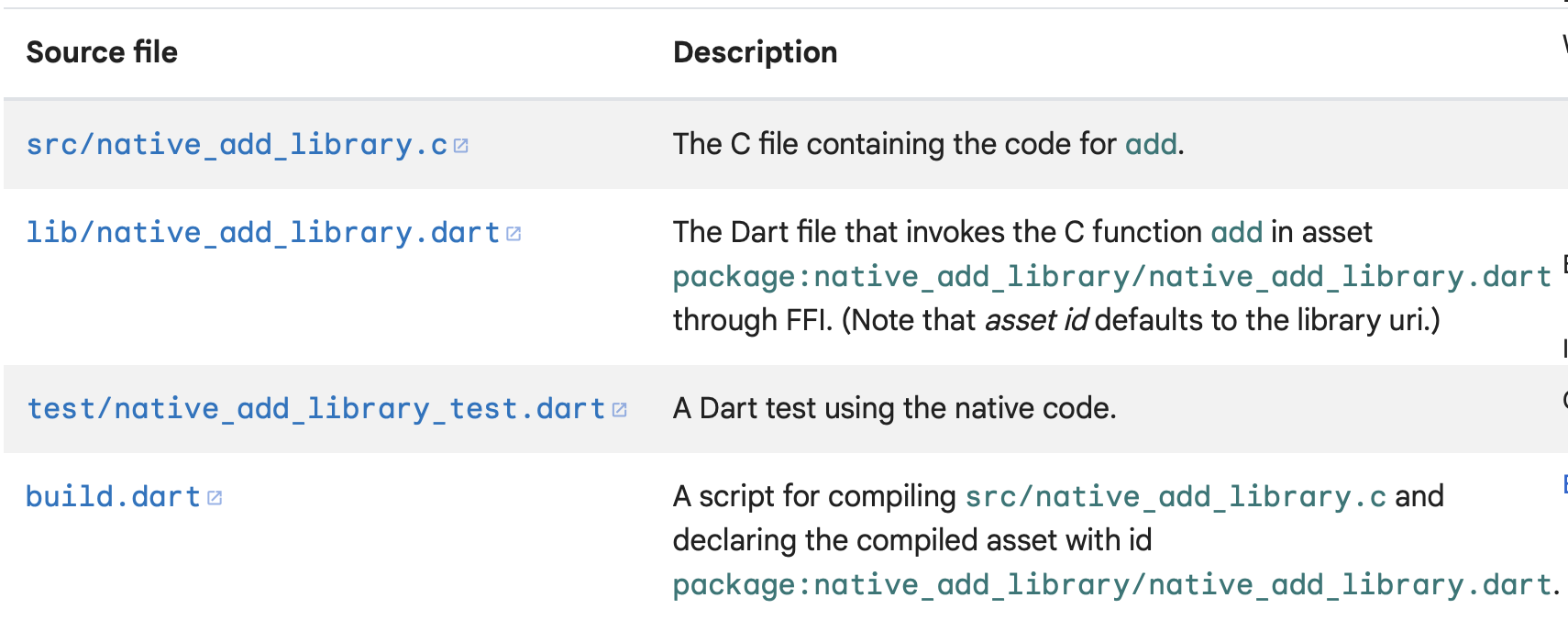 Dart 3.2 更新，Flutter Web 的未来越来越明朗,第1张