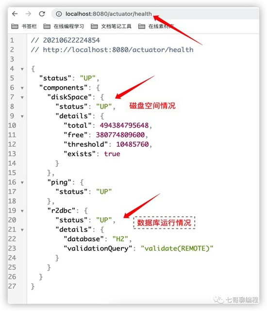 Spring Boot 永远滴神！10分钟让你快速入门